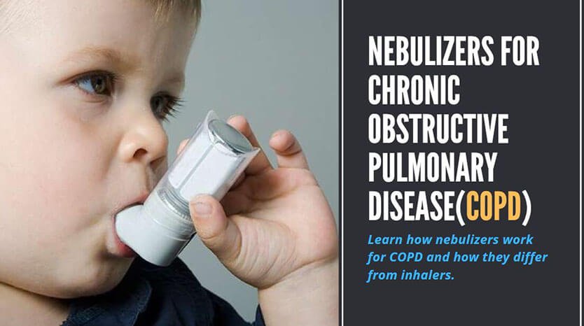 Nebulizers for Chronic Obstructive Pulmonary Disease(COPD)